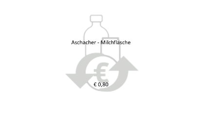 Bild von PFAND - Aschacher - Milchflasche
